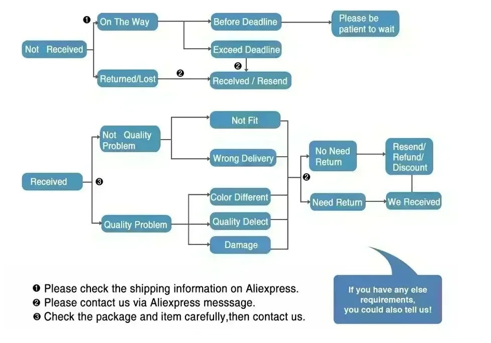 Fashion Trendy Brand  Autumn and Winter New Sweater Casual Printing Montbell Letter Round Neck Long Sleeve Couple Trend Pullover