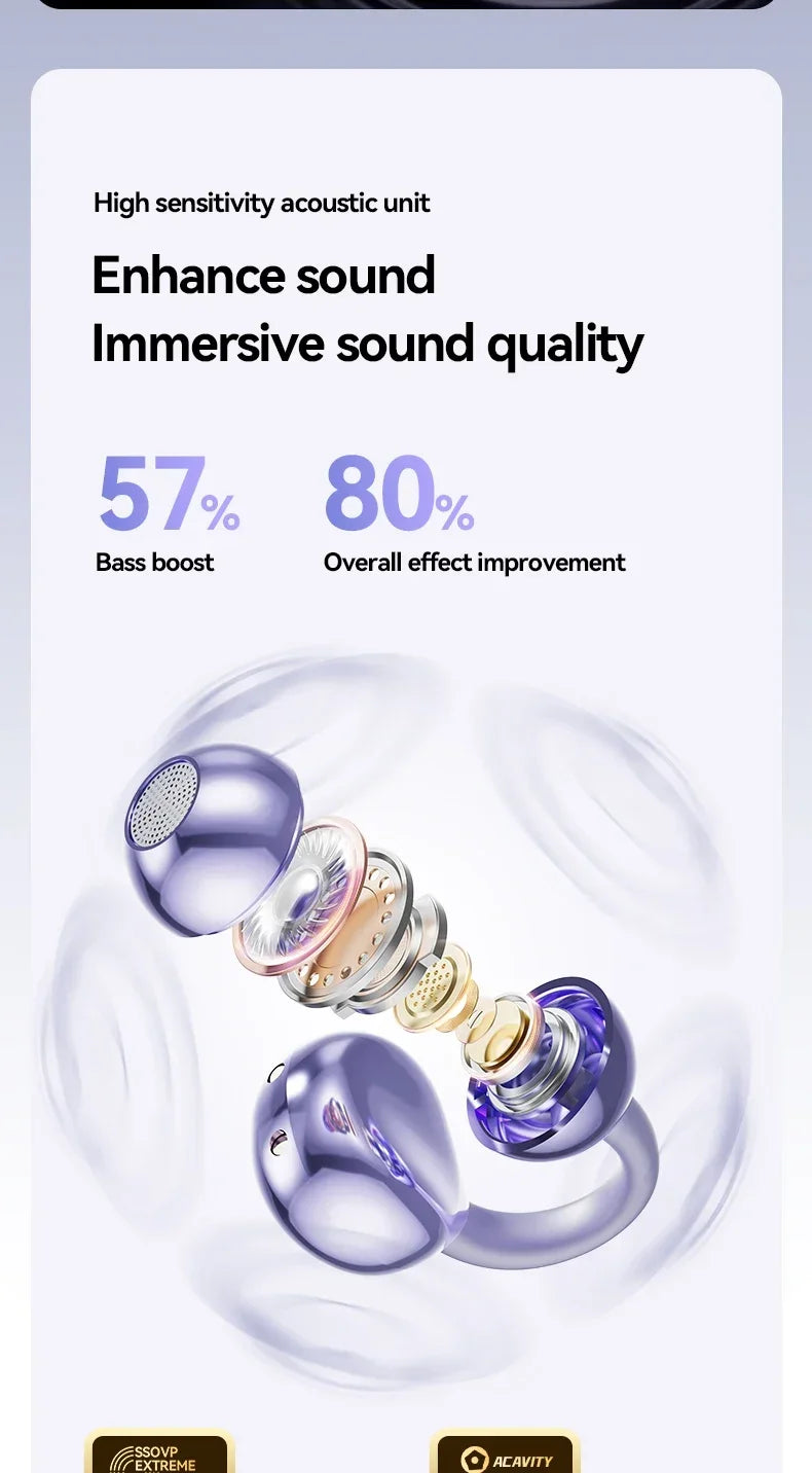 XIAOMI M91 Wireless Translation Earphones With Open Ear Clip Sports Bluetooth 5.4 ENC Noise Cancelling Earphones With Microphone