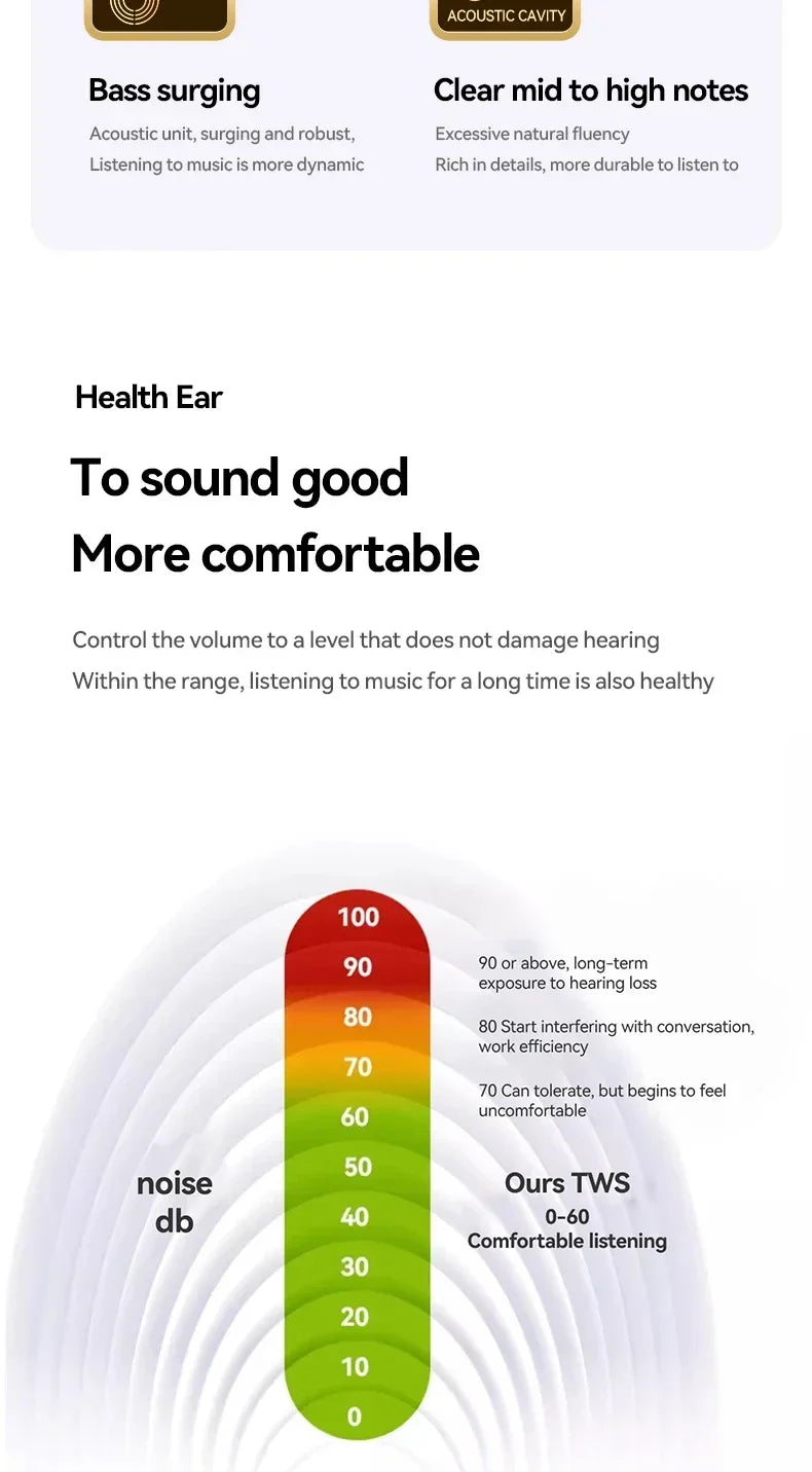 XIAOMI M91 Wireless Translation Earphones With Open Ear Clip Sports Bluetooth 5.4 ENC Noise Cancelling Earphones With Microphone