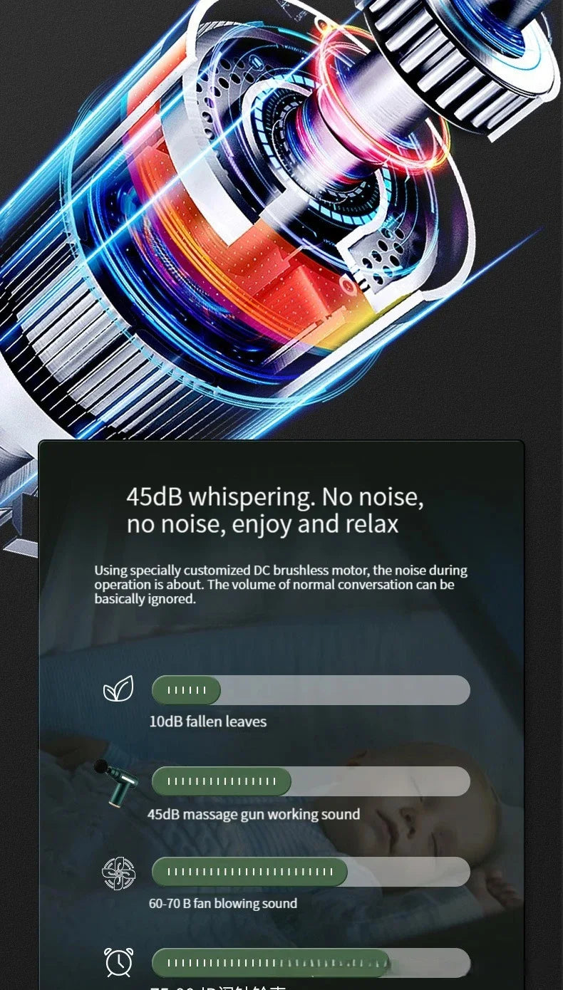 Mini Fascia Gun Wireless Massage Gun Muscle Relaxation Massage Equipment Neck Membrane Rob Cervical Spine Massage Instrument